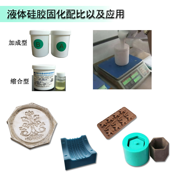 模具硅膠 模具硅膠