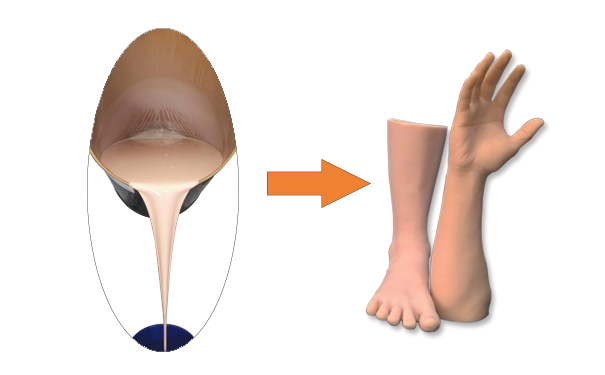 完美融合假肢專用硅膠，宛如真肢觸感
